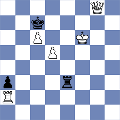 Khusnutdinov - Andreikin (Chess.com INT, 2021)