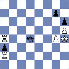Nestorovic - Sorokobjagin (Chess.com INT, 2017)