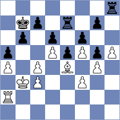 Shuvalov - Ardila (chess.com INT, 2023)