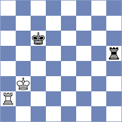 Schulz - Nikhil (chess.com INT, 2025)