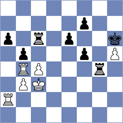 Garcia Giler - Murzin (Chess.com INT, 2020)