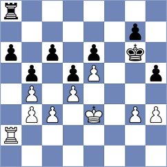 Shevchuk - Wandor (Chess.com INT, 2020)