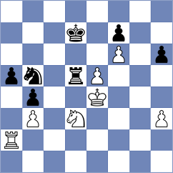 Matlakov - Vrolijk (Chess.com INT, 2017)