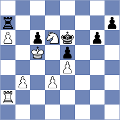 Shuvalova - Kazmin (chess.com INT, 2023)