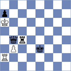 Shandrygin - Ocampos (chess.com INT, 2025)