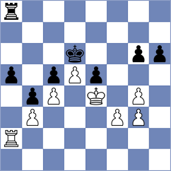 Marra - Kobo (chess.com INT, 2025)