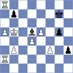 Maksimovic - Lopez Rayo (chess.com INT, 2025)