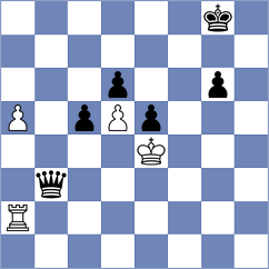 Rushbrooke - Ferey (chess.com INT, 2025)