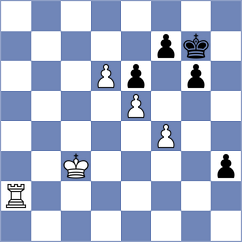 Melikhov - Anishka (chess.com INT, 2024)