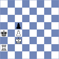 Zaw - Perry (chess.com INT, 2025)
