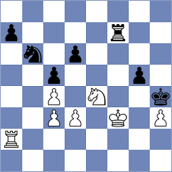 Botor - Horoch (Leba, 2006)