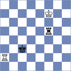 Nasyrova - Kislov (chess.com INT, 2021)