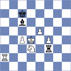 Bulanov - Hohluks (Fermo, 2009)