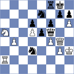 Kuzmin - Cahaya (chess.com INT, 2025)