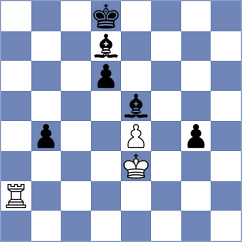 Yahi - El Jawich (chess.com INT, 2025)
