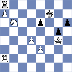 Wilhelm - Lyubov (Playchess.com INT, 2012)
