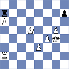 Iskusnyh - Derige Kane (chess.com INT, 2023)