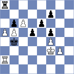Politov - Shapiro (chess.com INT, 2021)