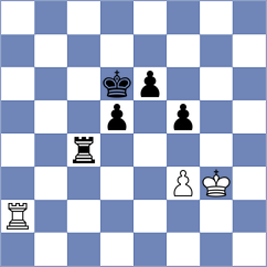 Calvo Gonzalez - Gkavardinas (chess.com INT, 2025)