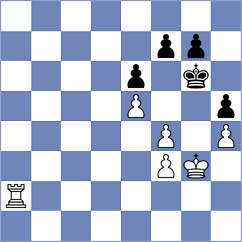 Reshetnikov - Vaganian (chess.com INT, 2025)