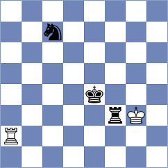 Richardson - Martin (Kenilworth ENG, 2025)