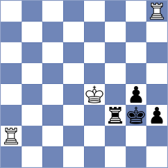 Kirubanandam - Jana (Chess.com INT, 2021)