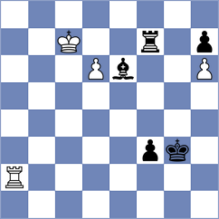Wang - Popovic (Playchess.com INT, 2005)