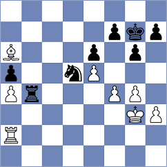 Wagh - Kovalev (Chess.com INT, 2020)