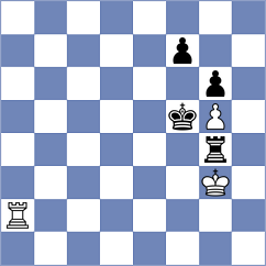 Calvo Gonzalez - Schnell (chess.com INT, 2025)