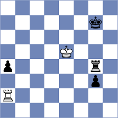 Kanyamarala - Goriatchkin (chess.com INT, 2022)