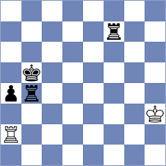 Rychkov - Isajevsky (chess.com INT, 2022)