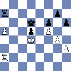 Gonchar - Levenko (Kiev, 2004)