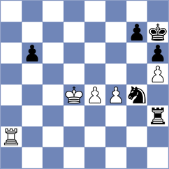 Bogumil - Yonal (Chess.com INT, 2020)