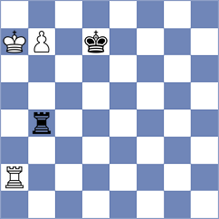 Guz - Golizadeh (chess.com INT, 2021)