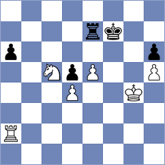 Nagare Kaivalya Sandip - Becerra (chess.com INT, 2023)