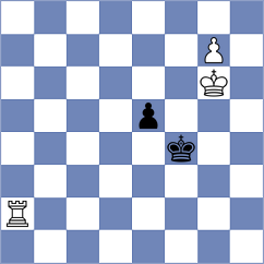 Shubenkova - Sovetbekova (chess.com INT, 2025)
