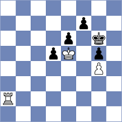 Anand - Donchenko (Dusseldorf GER, 2023)