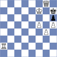 Klukin - Mohan (chess.com INT, 2025)