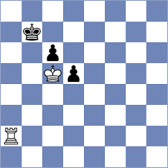 Dogan - Oviedo Acosta (chess.com INT, 2025)