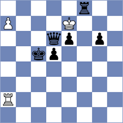 Ghasemi - Ahmadi (Chess.com INT, 2021)