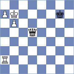Harvey - Zherebukh (Chess.com INT, 2019)