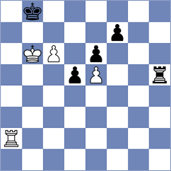 Americochess - ChessPapaRazzi (Playchess.com INT, 2008)