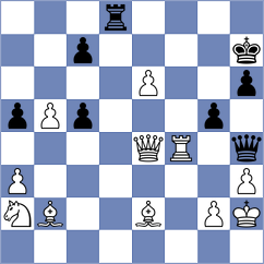 Dubnevych - Gutkin (chess.com INT, 2024)