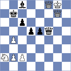 Gbiorczyk - De Lomas Busquets (chess.com INT, 2025)
