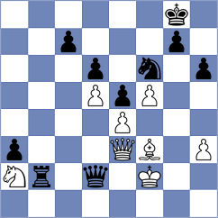 Goriatchkin - Bambino Filho (chess.com INT, 2024)