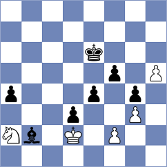 Tymrakiewicz - Shirov (chess.com INT, 2025)