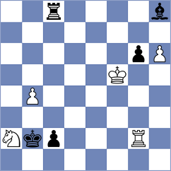 Patrelakis - Gadimbayli (Chess.com INT, 2020)