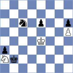 Shermuhammadov - Materia (chess.com INT, 2025)