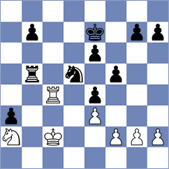 Markoja - Donchenko (Chess.com INT, 2019)