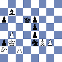 Ram - Ivasenko (chess.com INT, 2021)